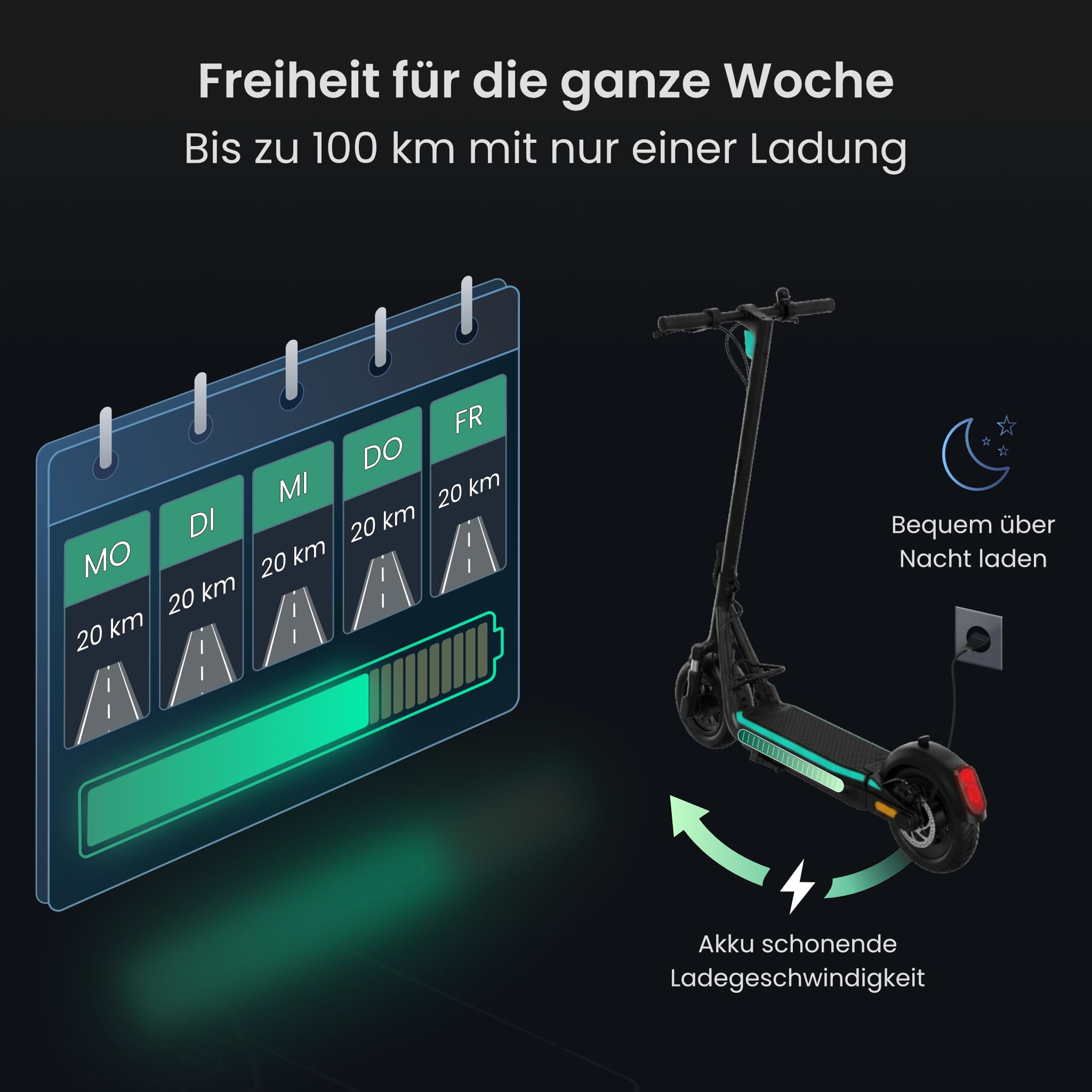 egret-unit-e-scooter-mit-stra-enzulassung-100-km-reichweite image 8